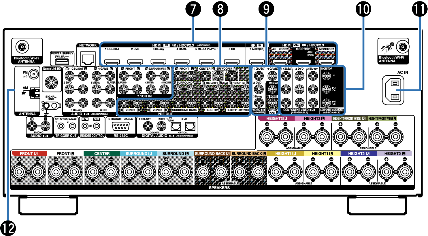 Name Rear Small2 A110E3